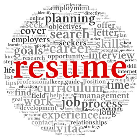 Resume Clipart Images .